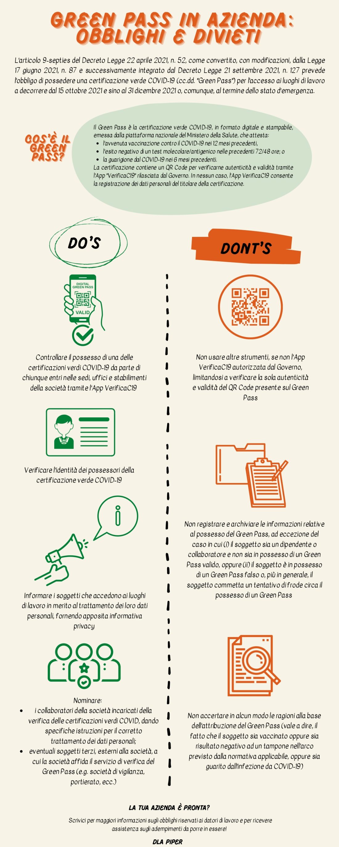 Infografica - Obblighi e divieti del green pass obbligatorio a lavoro